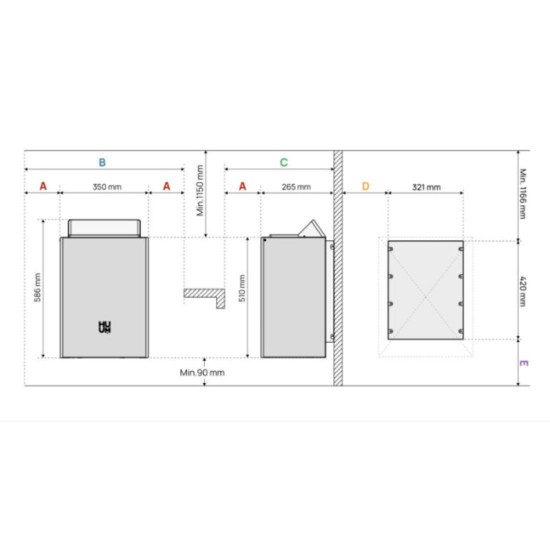 HUUM Core Wall Mini - Električna peć za saunu, 3 kW