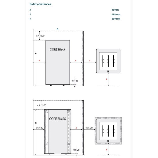 HUUM Core - Električna peć za saunu, 6 kW